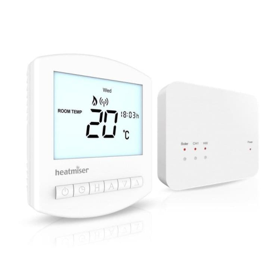 Wireless Thermostat & Receiver - Slimline-RF Kit